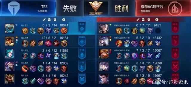 员的交流 员的交流