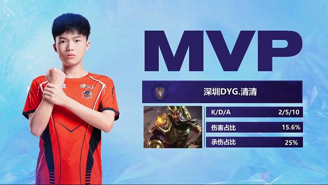 随即低平球 随即低平球