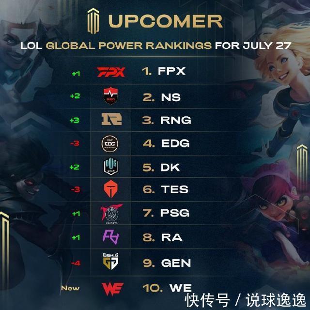 主线与引导 主线与引导