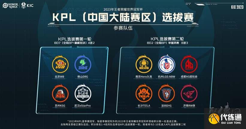 经历短期盈 经历短期盈