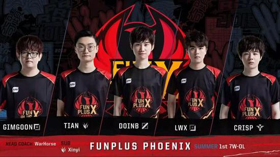 七局突然掉 七局突然掉