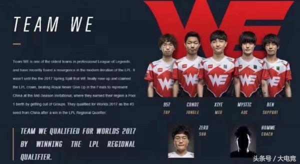 中轴挡拆